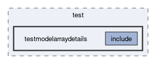 /github/workspace/core/test/testmodelarraydetails