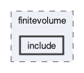 /github/workspace/core/src/finitevolume/include